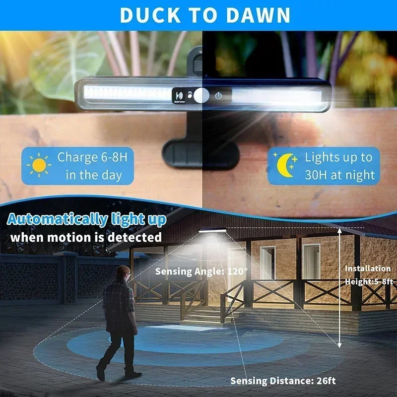 Lampes solaires à détecteur de - Outdoor Lighting Led avis et prix