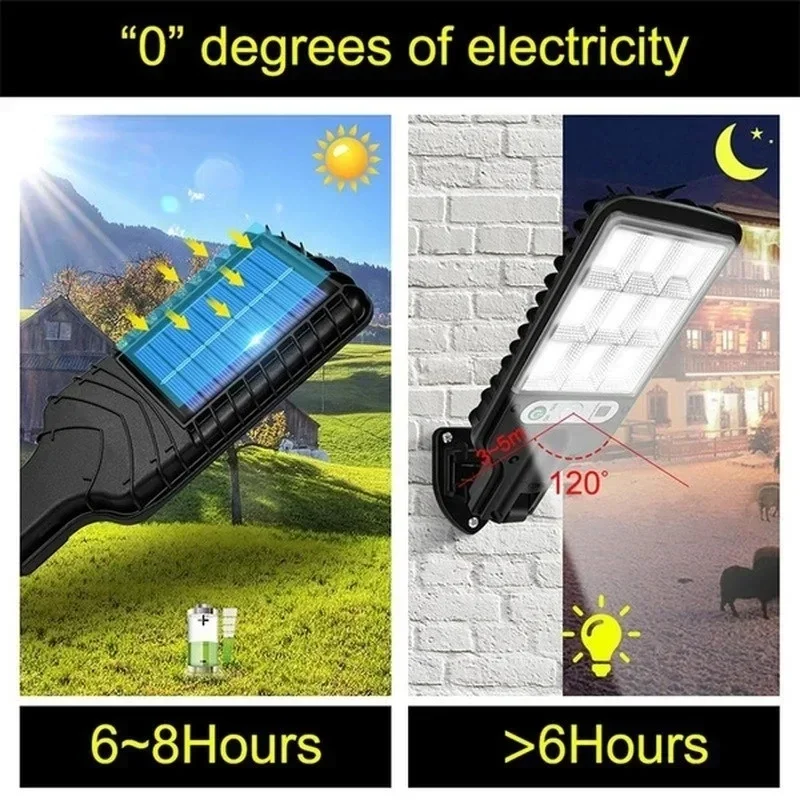 Puissante LED solaire extérieu - Outdoor Lighting Gazebo avis et prix