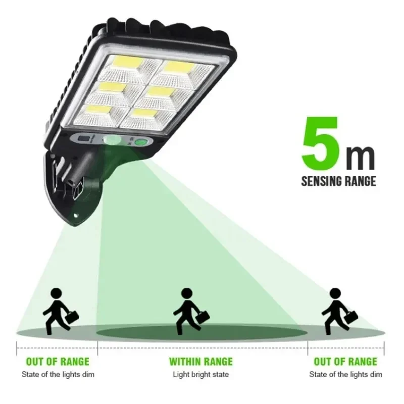 Puissante LED solaire extérieu - Outdoor Lighting Gazebo avis et prix