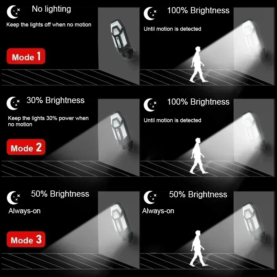 12000LM lampe murale solaire p - Xl Outdoor Lighting avis et prix