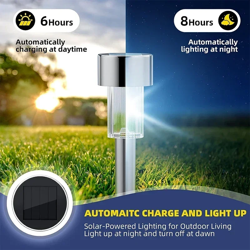 Lampes solaires extérieures la - Outdoor Lighting Gazebo avis et prix