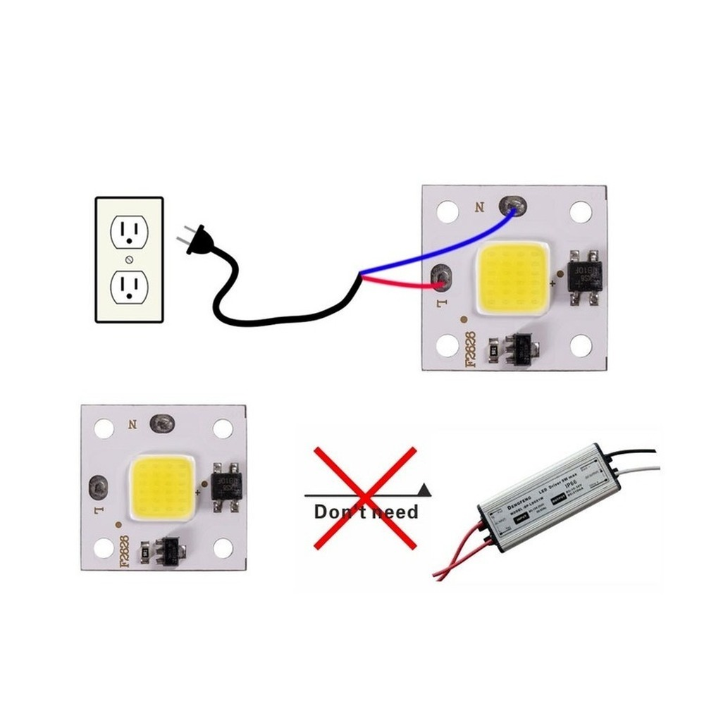 Ampoule de lampe à diodes à pu - Outdoor Lighting Gazebo avis et prix
