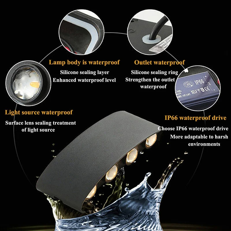 Led Wall Lamp Led applique mur - Xl Outdoor Lighting avis et prix