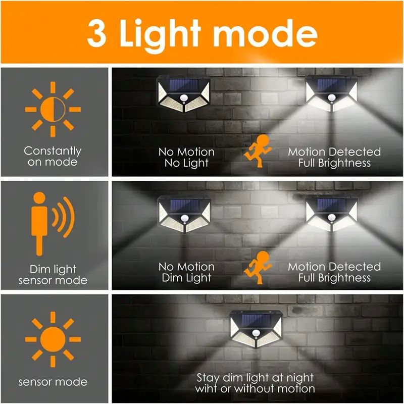 Lampe solaire de jardin extéri - Outdoor Lighting On Fence avis et prix